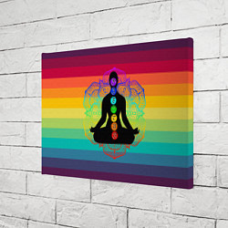 Холст прямоугольный Символ кундалини йоги - чакры исцеления, цвет: 3D-принт — фото 2