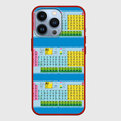 Чехол для iPhone 13 Pro Узор из таблицы Менделеева, цвет: 3D-красный