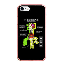 Чехол iPhone 7/8 матовый The Creeper, цвет: 3D-светло-розовый