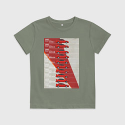 Футболка хлопковая детская Mitsubishi Lancer Evolution, цвет: авокадо