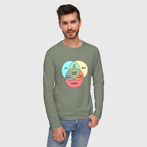 Мужской лонгслив Ну вот блять / Авокадо – фото 3