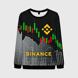 Мужской свитшот BINANCE БИНАНС ГРАФИК