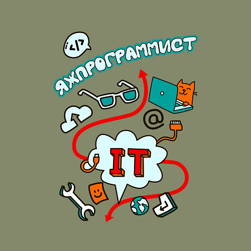 Мужской свитшот Я ж программист / Авокадо – фото 3