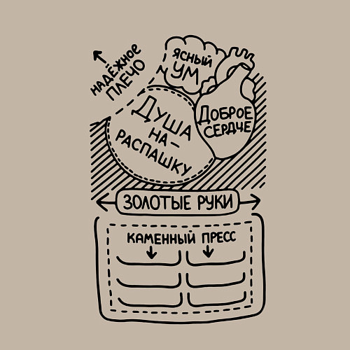 Мужской свитшот Идеальный мужчина / Миндальный – фото 3