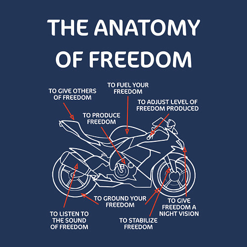 Мужской свитшот The Anatomy of Freedom / Тёмно-синий – фото 3