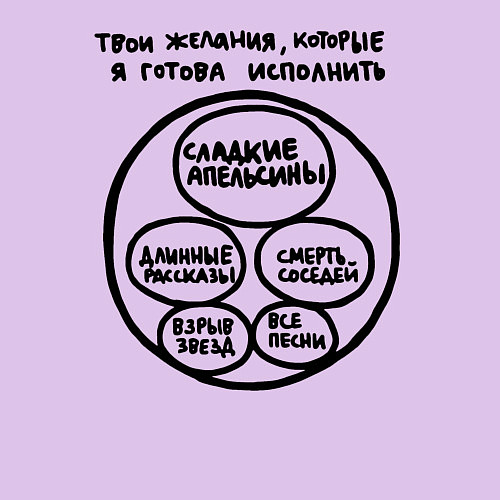 Мужской свитшот Твои желания, которые я готова исполнить Zемфира / Лаванда – фото 3