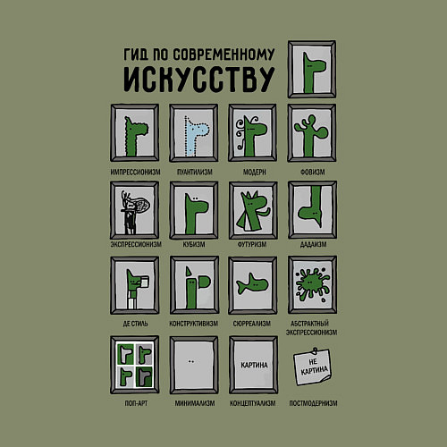 Мужской свитшот Виды современного искусства - веселая градация / Авокадо – фото 3