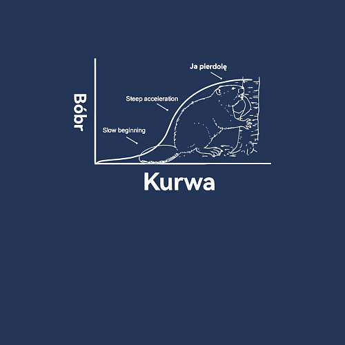 Мужской свитшот Бобр курва график / Тёмно-синий – фото 3