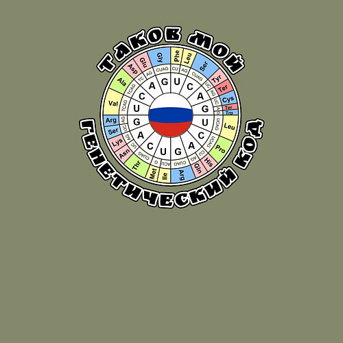 Мужской свитшот Генетический код РФ / Авокадо – фото 3