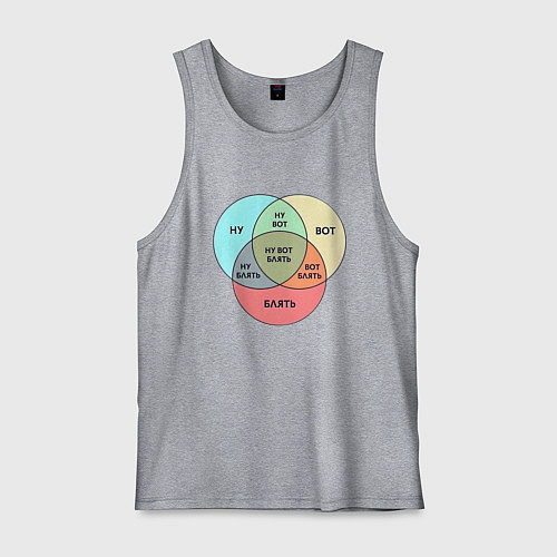 Мужская майка Ну вот блять / Меланж – фото 1