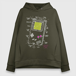 Толстовка оверсайз женская Game boy console project, цвет: хаки