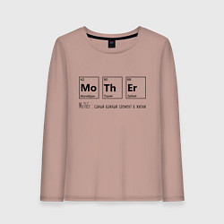 Лонгслив хлопковый женский MoThEr химические элементы, цвет: пыльно-розовый