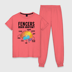 Женская пижама Fences Brain Anatomy
