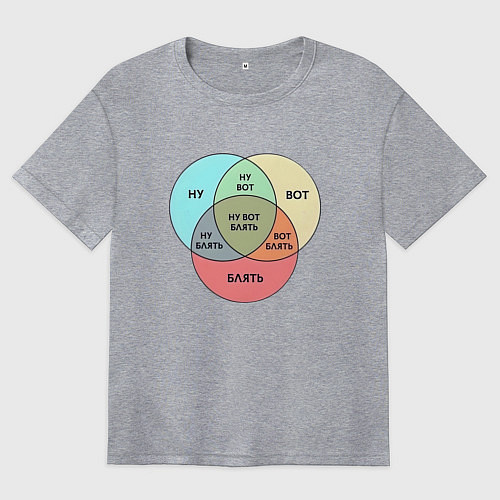 Женская футболка оверсайз Ну вот блять / Меланж – фото 1