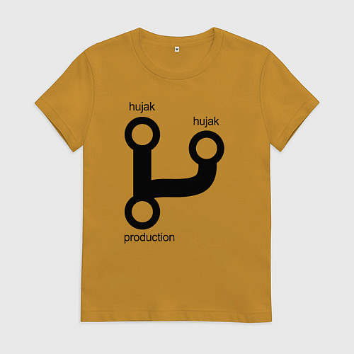 Женская футболка Раз, два и в продакшн / Горчичный – фото 1